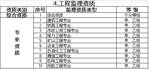 2020年建筑业重要政策盘点_14